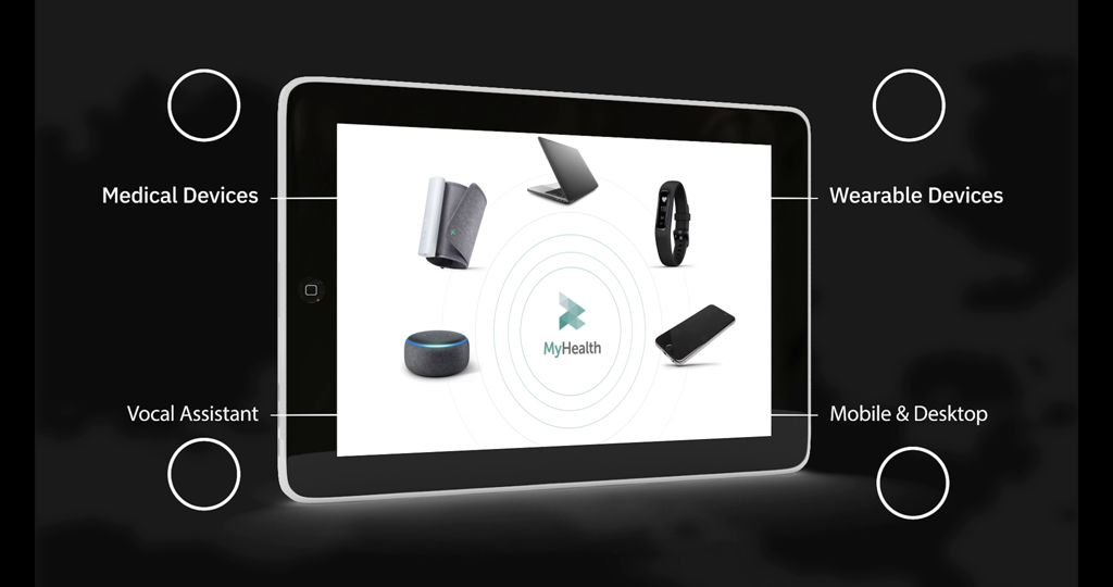 MyHealth eCRF | DataRiver